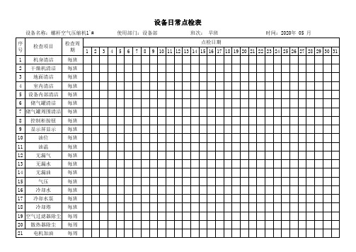 螺杆压缩机日常点检表