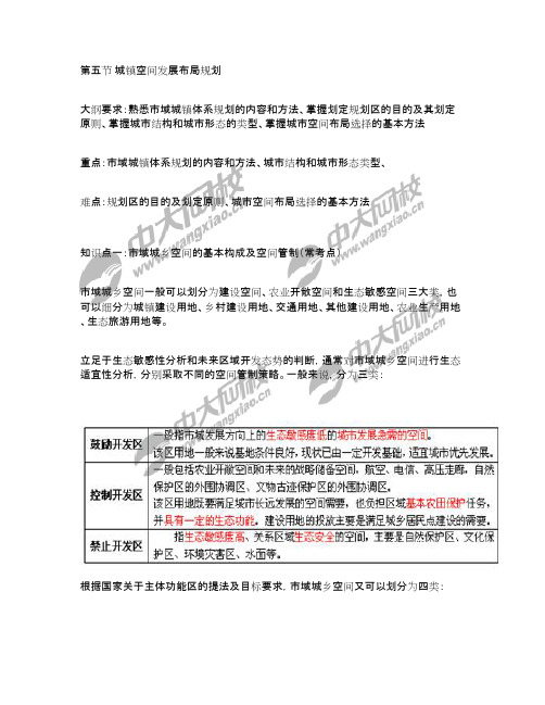 注册规划师规划原理讲义 第五章 第五节 城镇空间发展布局规划
