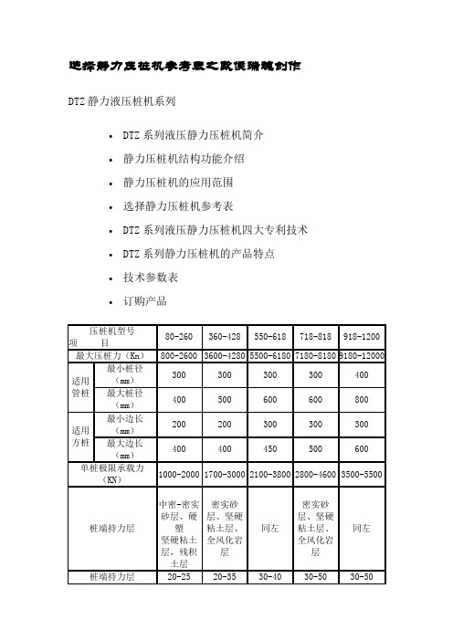 选择静力压桩机参考表