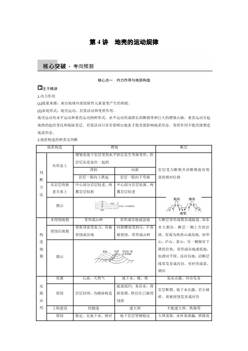 第4讲地壳运动规律讲义