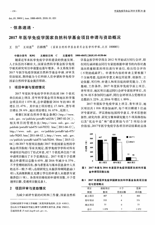 2017年医学免疫学国家自然科学基金项目申请与资助概况