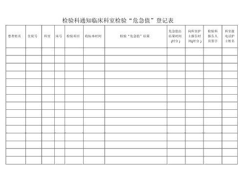 医院各科室危急值登记本