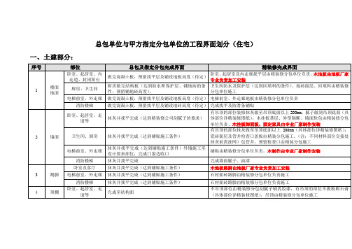 总包单位与装修单位的工程界面划分住宅