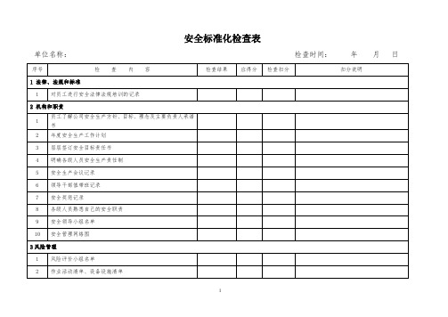 安全标准化检查表