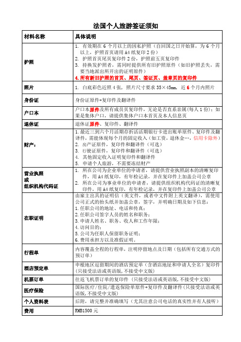 法国签证所需资料和注意事项(最全)