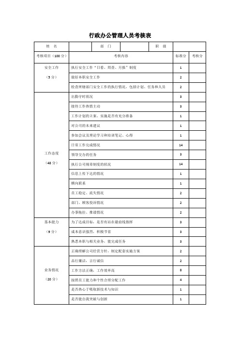 行政办公管理人员考核表