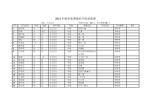 2014年秋季免费教科书发放清册