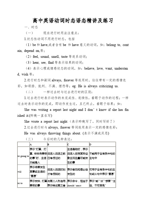 高中英语动词时态语态精讲及练习