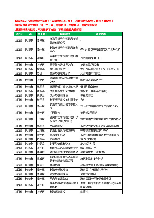 2020新版山西省长治市驾校培训工商企业公司商家名录名单联系电话号码地址大全89家