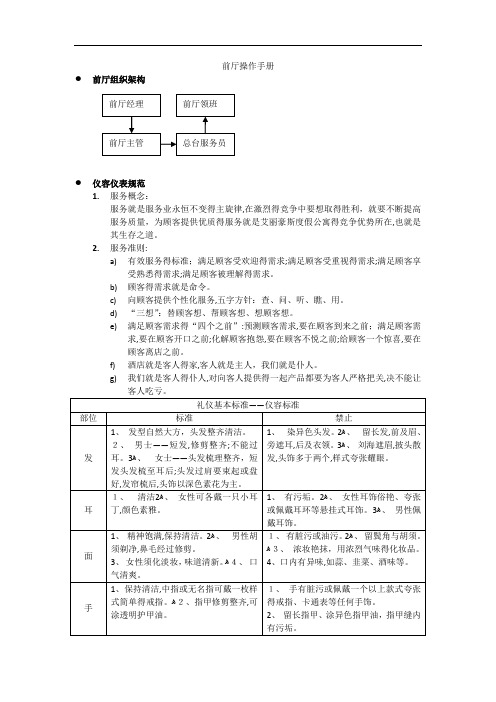 酒店前厅操作手册