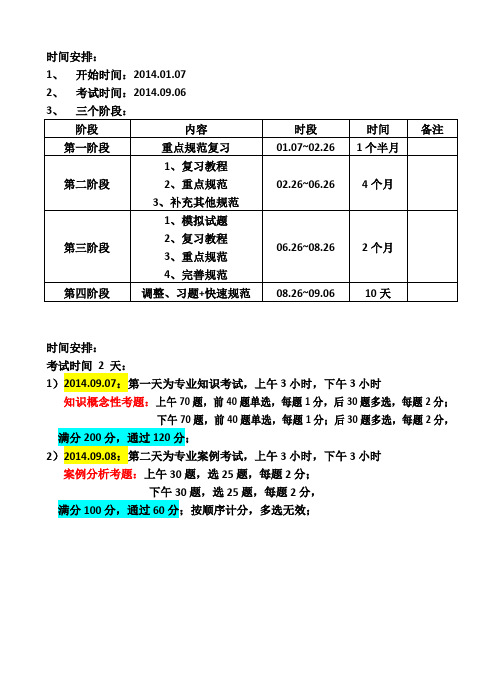 岩土专业考试复习计划