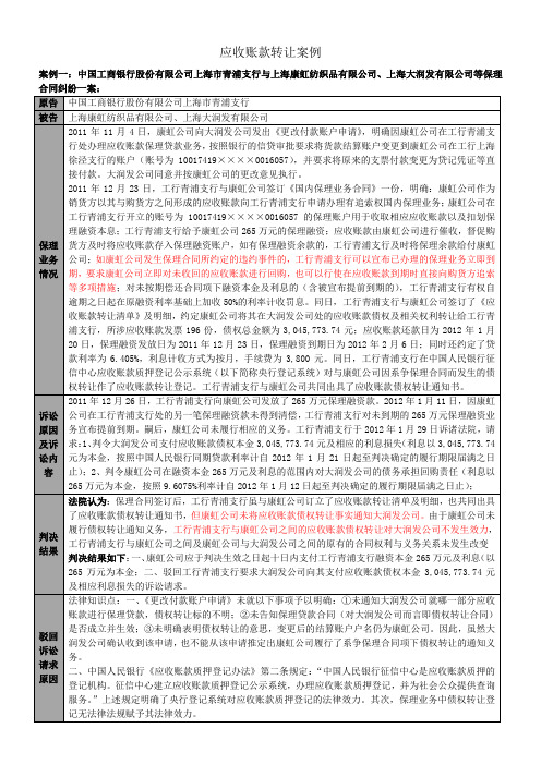 应收账款转让案例分析12