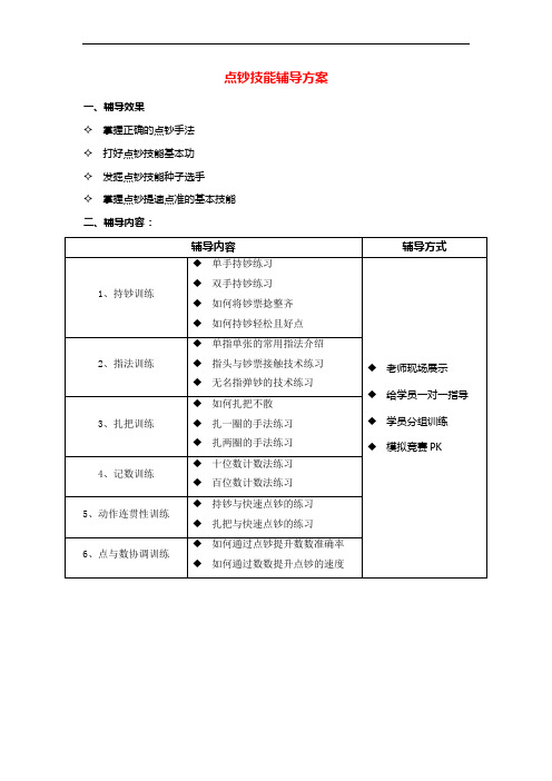 点钞技能辅导方案
