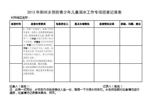 防溺水巡查记录表