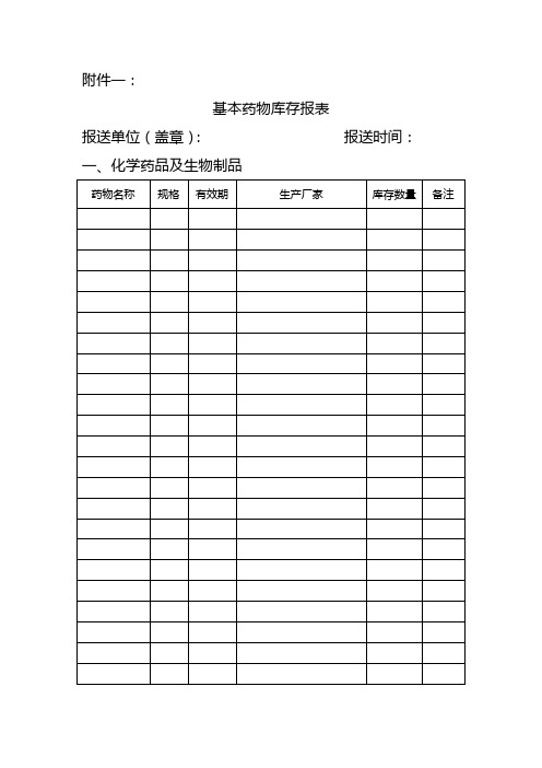 基本药物相关报表