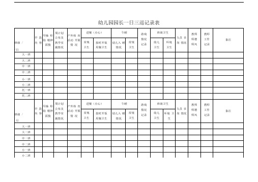 幼儿园园长一日三巡记录表