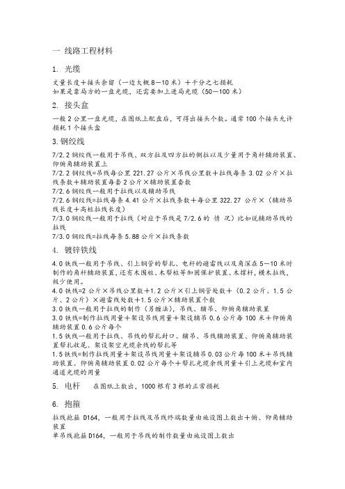 通信线路数据