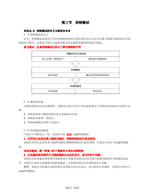 2020注册会计师 审计 第45讲_控制测试(1)