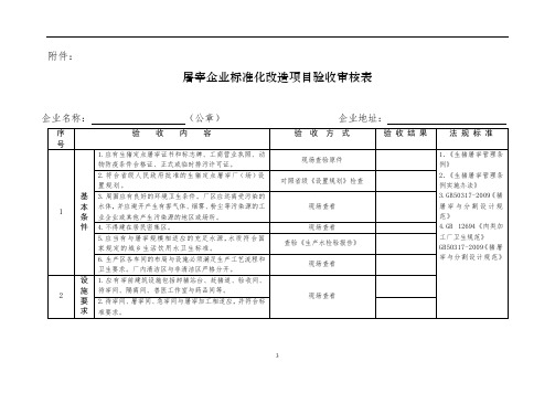屠宰企业标准化改造项目验收审核表【模板】