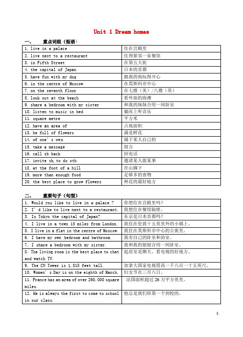江苏省永丰初级中学七年级英语下册 Unit 1 Dream homes知识点复习(无答案)(新版)牛津版