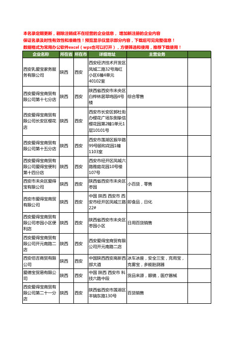 新版陕西省西安爱宝工商企业公司商家名录名单联系方式大全17家