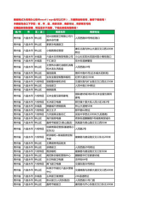 2020新版贵州省六盘水市厨卫电器工商企业公司商家名录名单联系电话号码地址大全216家
