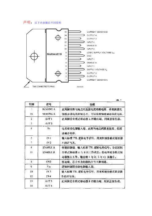 L298N单片机