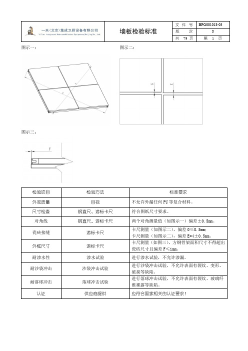 墙板检验标准