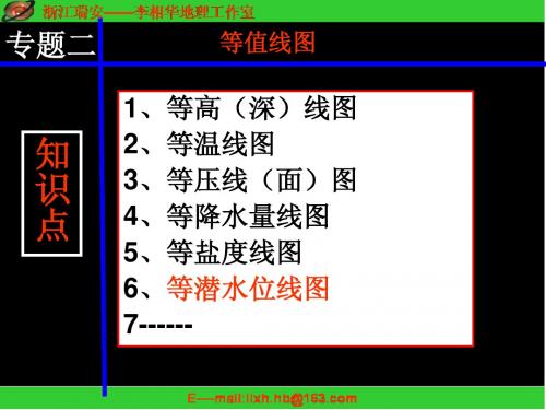 等值线图