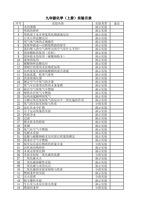 九年级化学(上册)实验目录