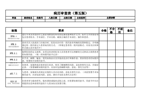 JCI病历审查表(第五版)