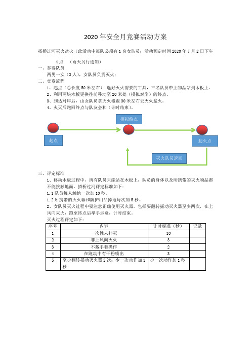 2020年安全月竞赛活动方案-搭桥过河灭火盆火