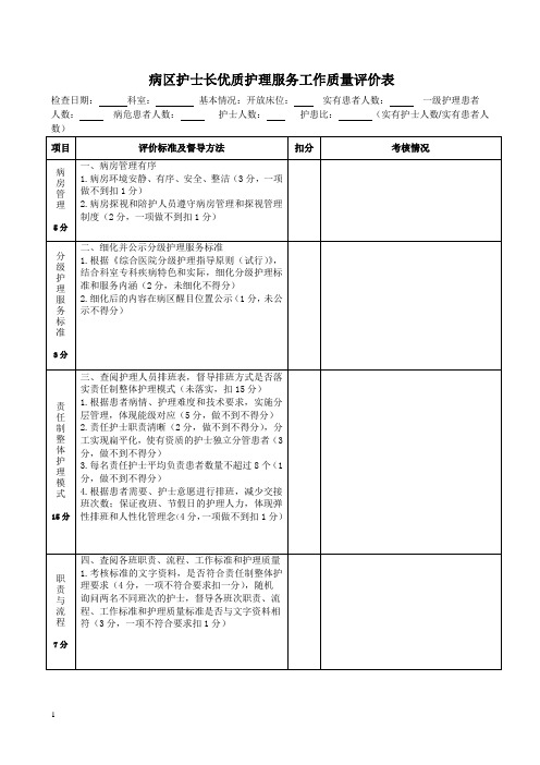 最新版护理质量检查表