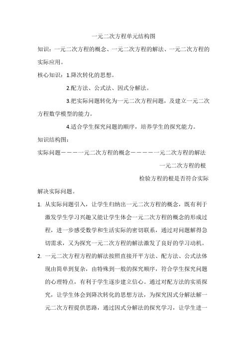 一元二次方程单元结构图