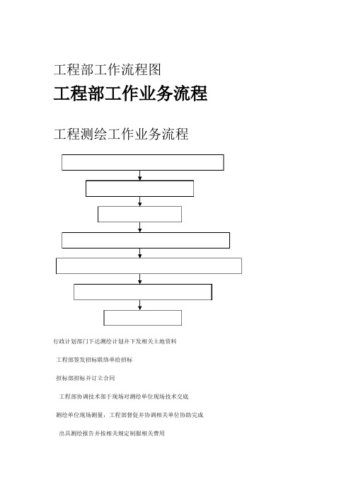 工程部工作流程图