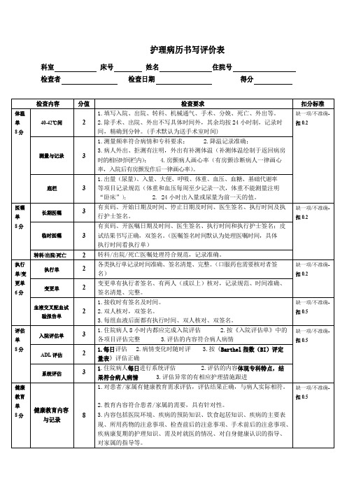 护理病历书写评价表