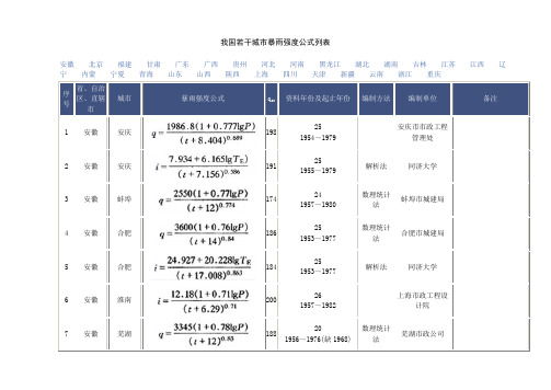 我国若干城市暴雨强度公式列表