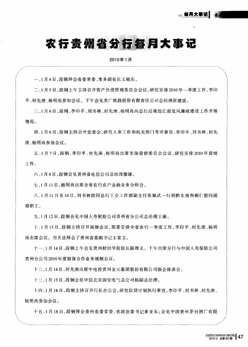 农行贵州省分行每月大事记