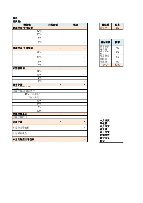月税金统计表