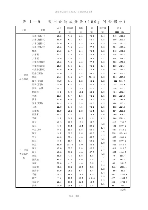 常用食物成分表