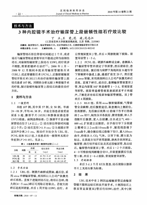 3种内腔镜手术治疗输尿管上段嵌顿性结石疗效比较