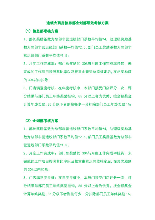 连锁大药房信息部企划部绩效考核方案