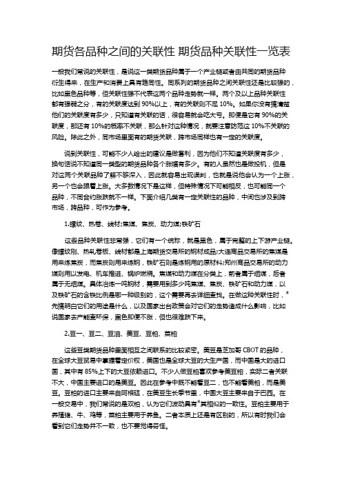 期货各品种之间的关联性 期货品种关联性一览表