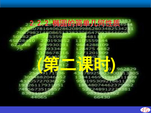 高中数学人教A版选修2-1：2.2.2-2 椭圆的简单几何性质 课件(共11张PPT)