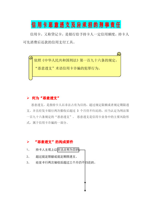 信用卡恶意透支及应承担的刑事责任