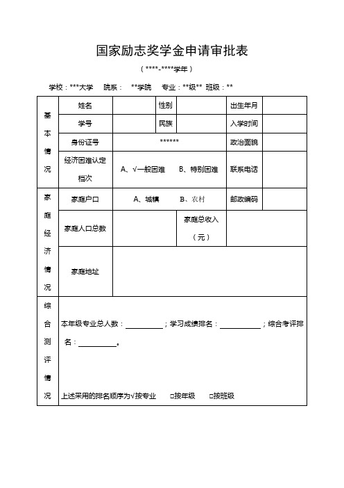国家励志奖学金表格(填写模板)