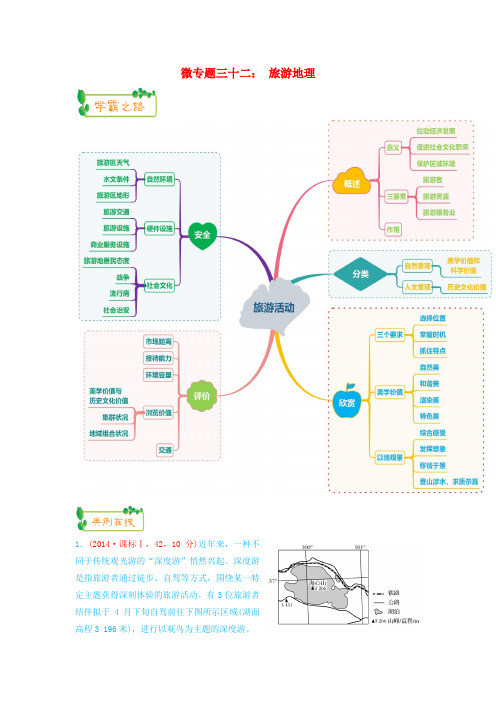 2019高考地理第一轮复习 专题9 微专题三十二 旅游地理思维导图学案