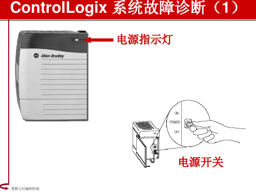 ABPLC故障处理分析.