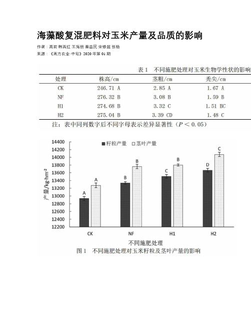 海藻酸复混肥料对玉米产量及品质的影响