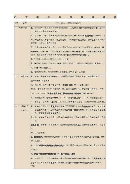 门市接待标准服务流程